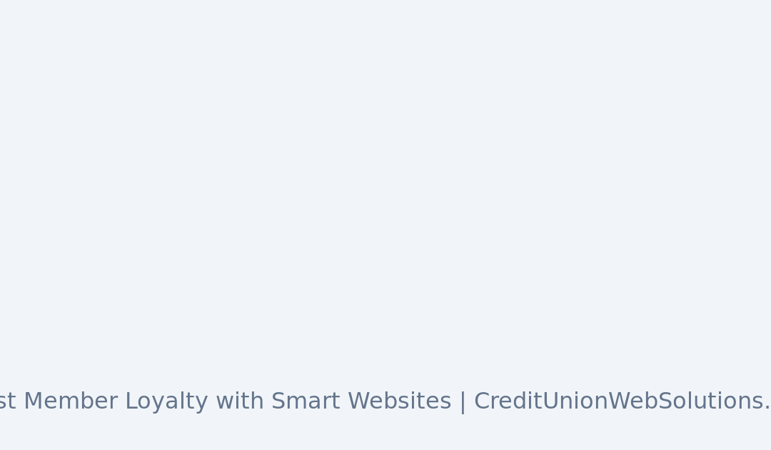 AI-Driven Personalization for Credit Union Websites: Boosting Member Engagement in 2026