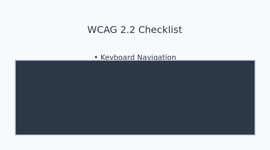 Diverse credit union members using accessible website interfaces on various devices